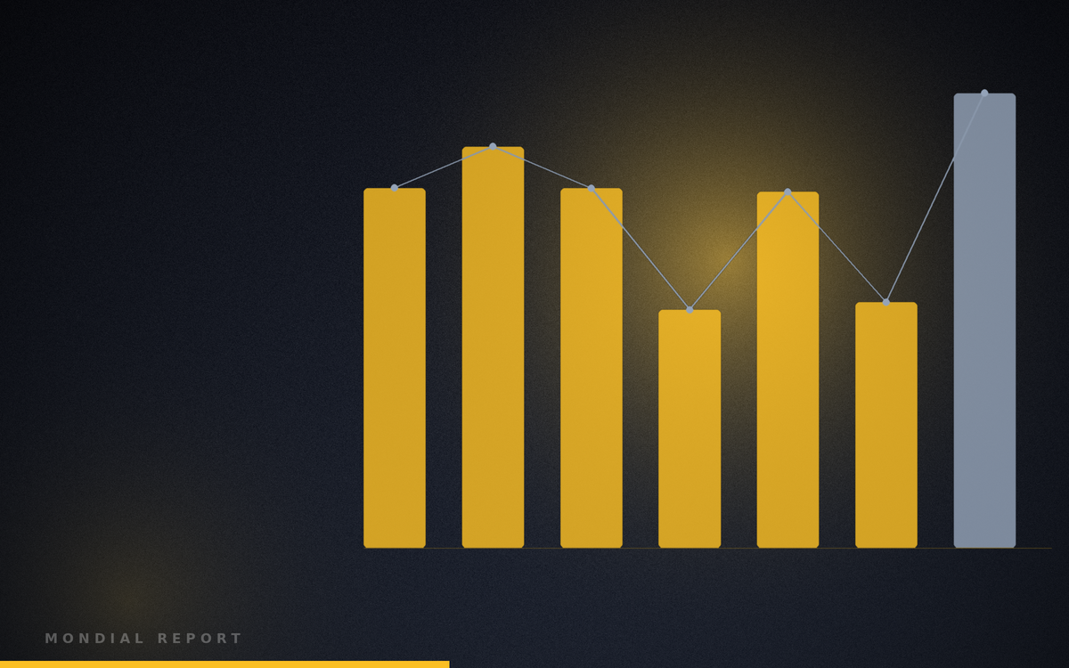 Boardroom priorities for global operators: navigating AI, fragmentation, and volatility